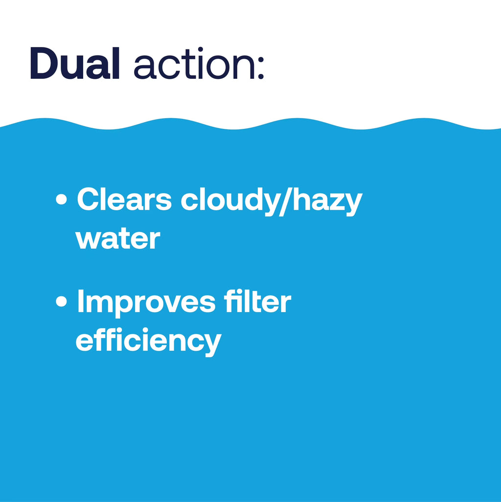(3 Pack)  Pool Care Clarifier Advanced for Swimming Pools, Liquid, 28Oz.