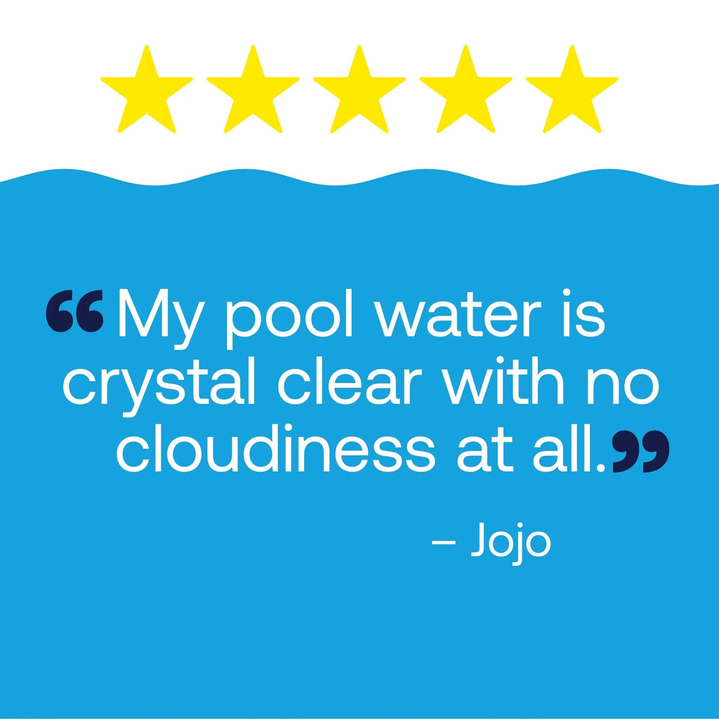 (3 Pack)  Pool Care Clarifier Advanced for Swimming Pools, Liquid, 28Oz.