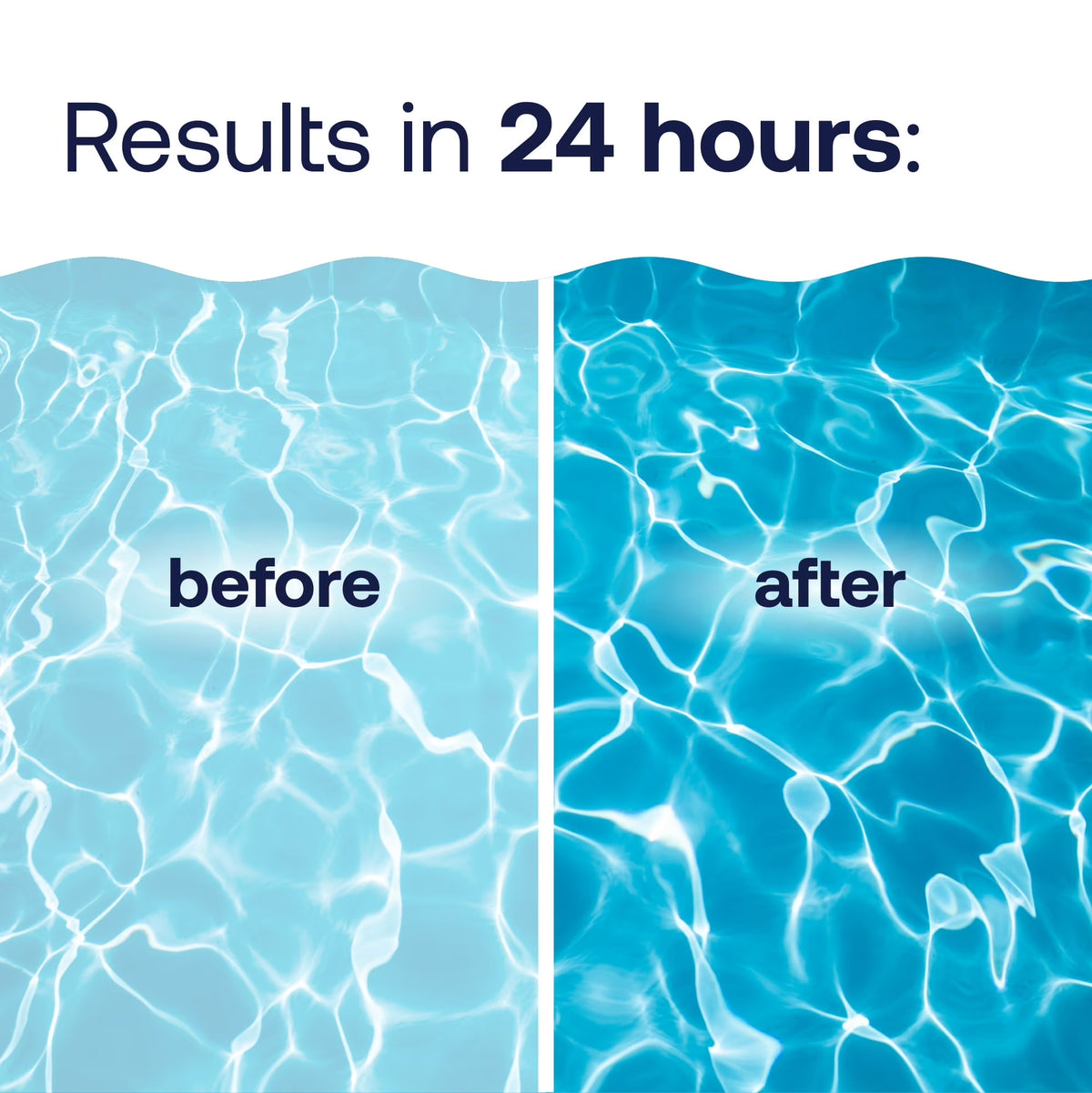 (3 Pack)  Pool Care Clarifier Advanced for Swimming Pools, Liquid, 28Oz.